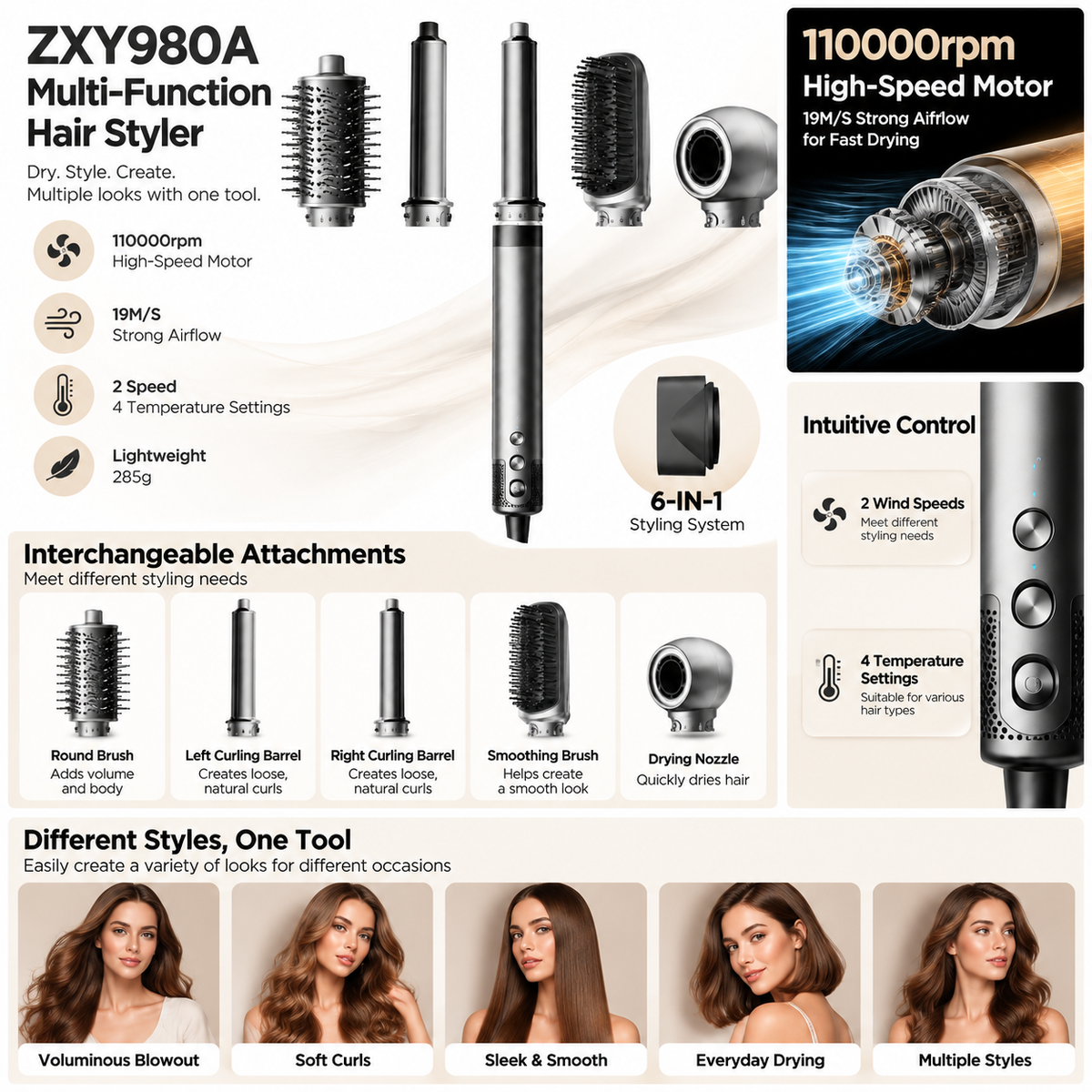 ZXY980A Multi-Function Ionic Air Styler - 2