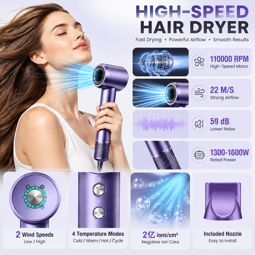 885 High-Speed Ionic Hair Dryer with Brushless Motor - 2