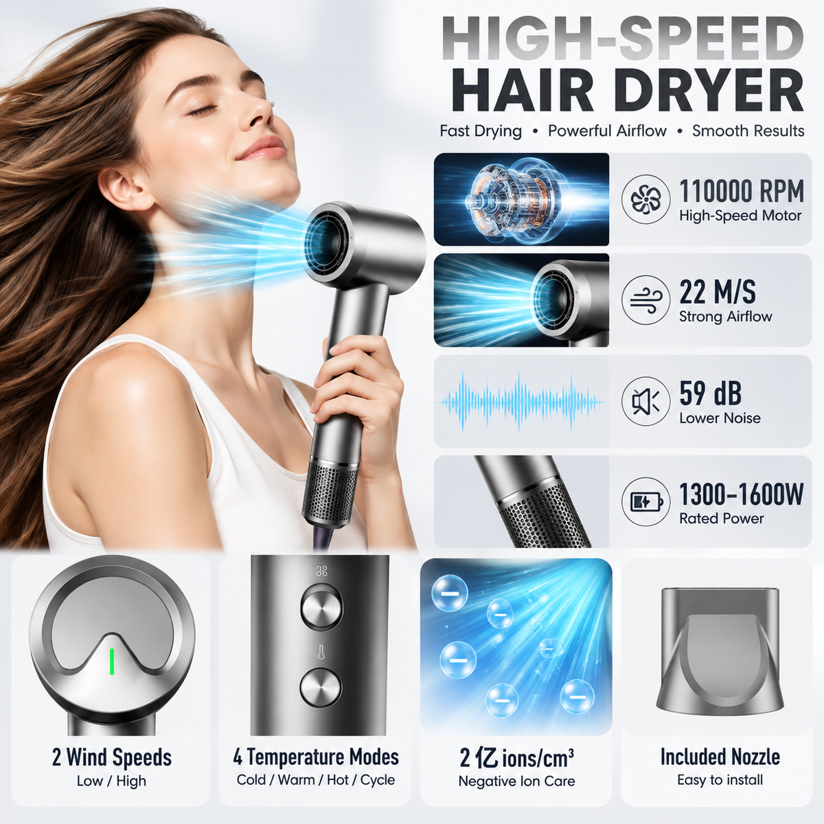 M High-Speed Ionic Hair Dryer with Brushless Motor - 2