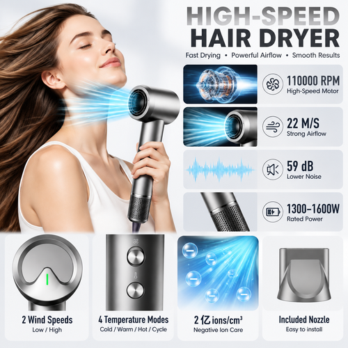 M High-Speed Ionic Hair Dryer with Brushless Motor - 2