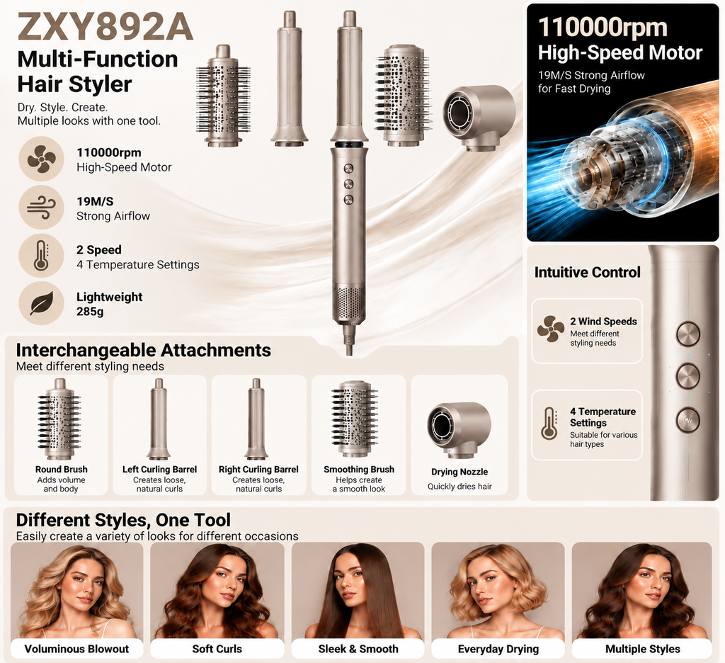 ZXY892A Multi-Function Ionic Air Styler - 2