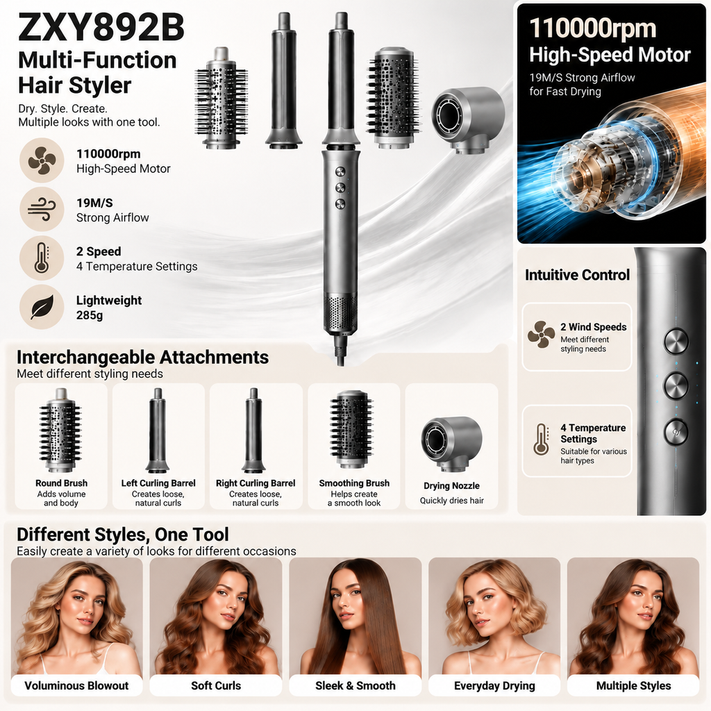 ZXY892B Multi-Function Ionic Air Styler - 2