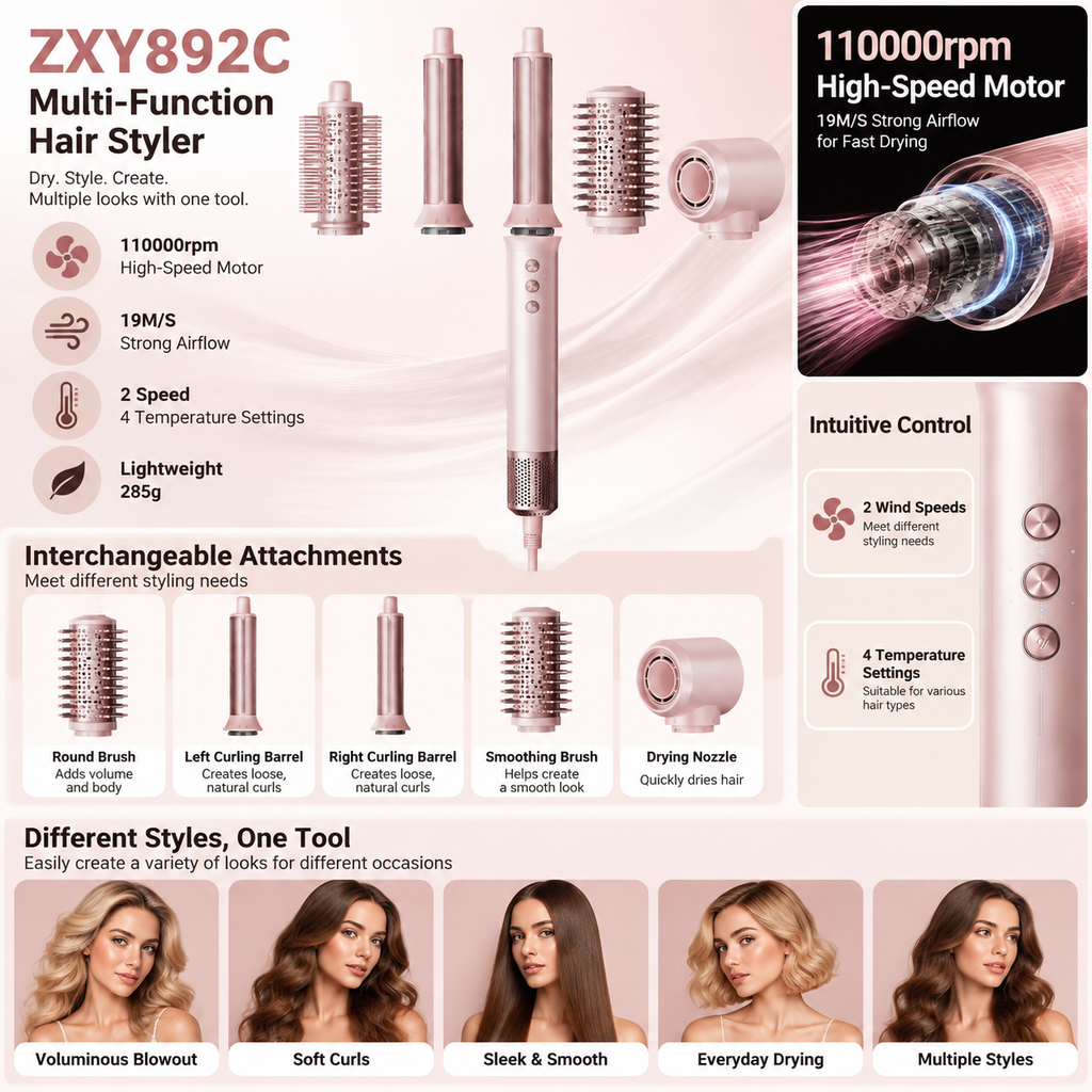 ZXY892C Multi-Function Ionic Air Styler - 2