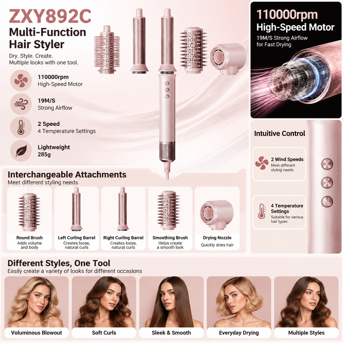 ZXY892C Multi-Function Ionic Air Styler - 2