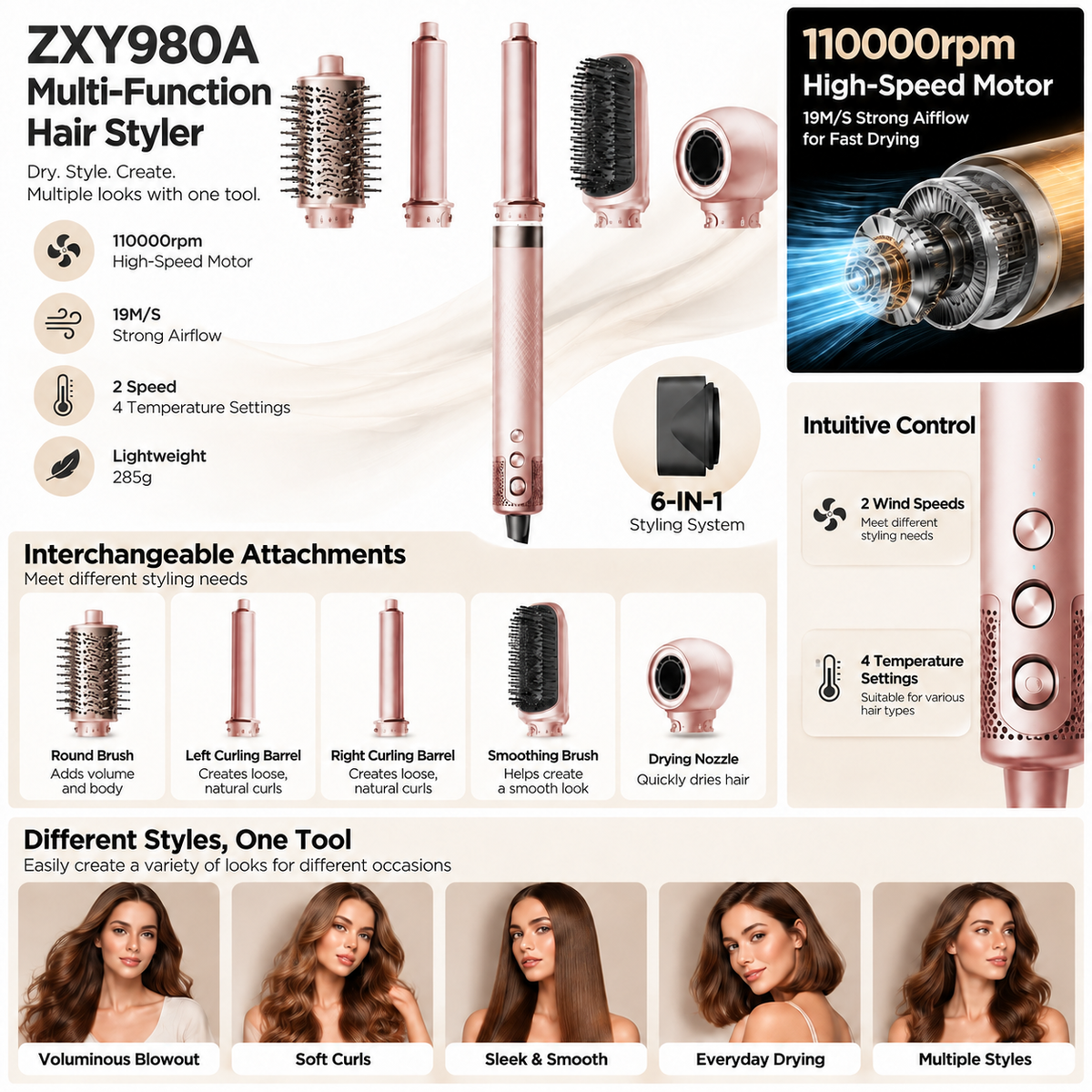ZXY980B Multi-Function Ionic Air Styler - 2
